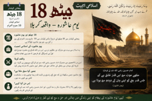 18 Jeth & Karbala: Why Muslims Observe Ashura on a Desi Calendar Date